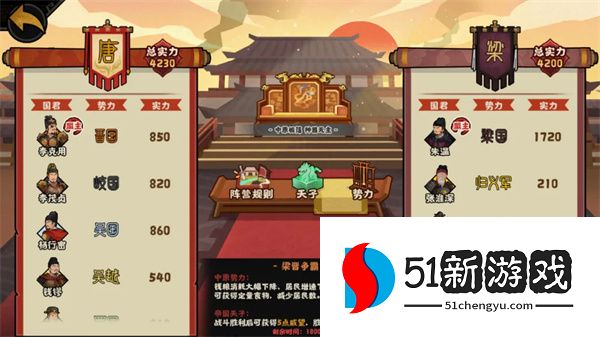 无悔华夏残唐五代晋国篇全结局攻略：完美通关流程与隐藏条件详解