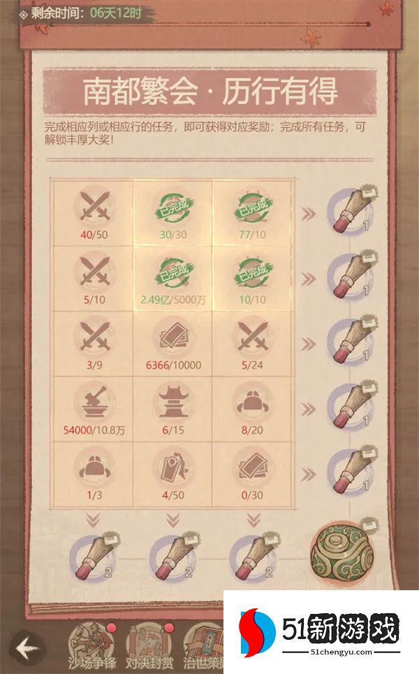 这城有良田祈宁香获取途径分享