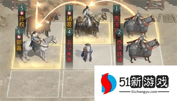三国天下归心神算御极队玩法攻略