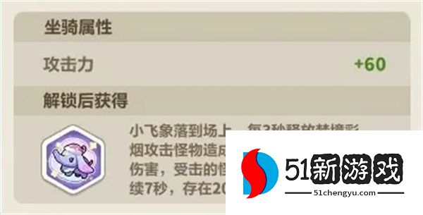 永远的蔚蓝星球新坐骑瞌睡小飞象介绍