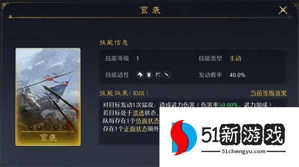 九牧之野孙尚香爆头弓最强玩法：出装铭文与实战思路全解析