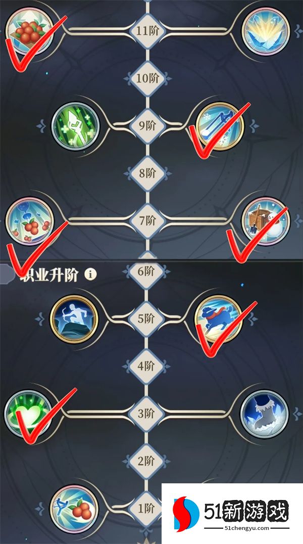 铃兰之剑乌莉娅刻印塔罗推荐：为这和平的世界最强搭配攻略