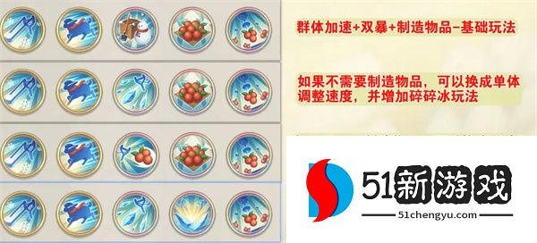 铃兰之剑为这和平的世界乌莉娅刻印塔罗推荐