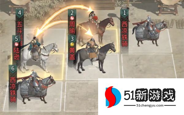 三国天下归心新版攻略：火烧队阵容搭配与玩法详解