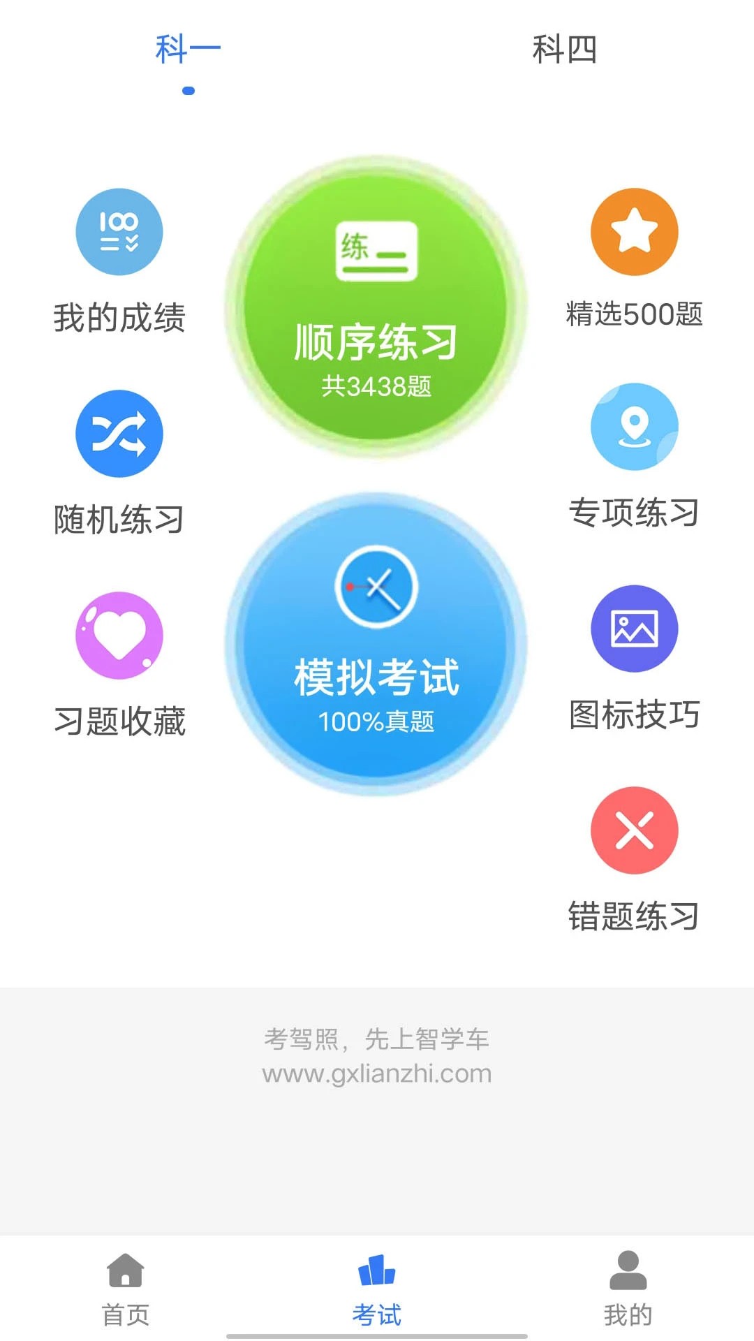 智学车