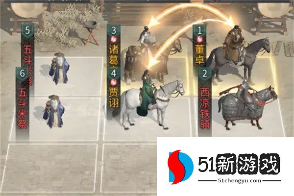 三国天下归心混乱永动队玩法攻略
