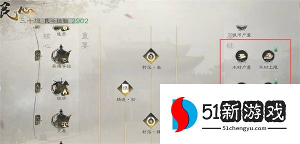 三国天下归心执政盟登顶攻略分享