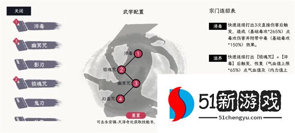 自在逍遥风起毒师怎么玩？新手入门与进阶玩法全攻略