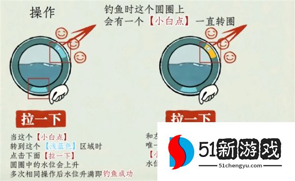 江南百景图新版本白雪镇钓鱼攻略