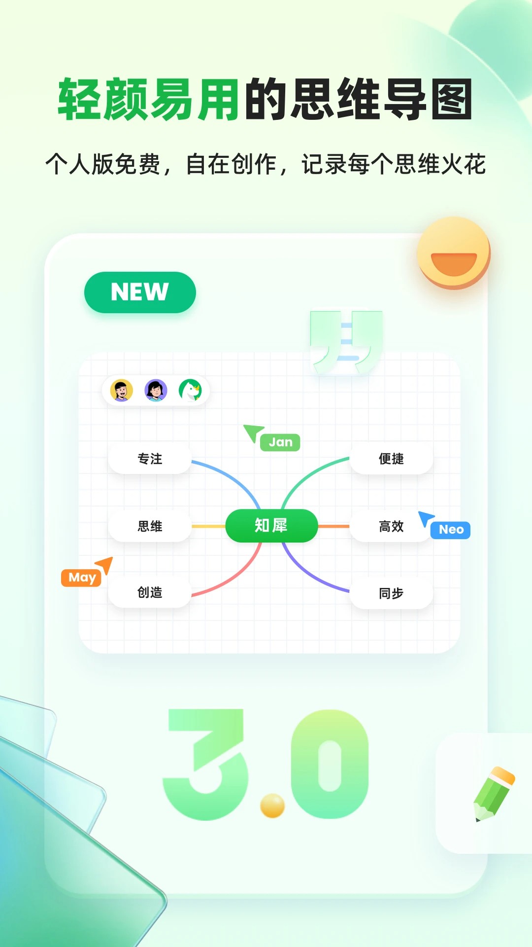 知犀思维导图