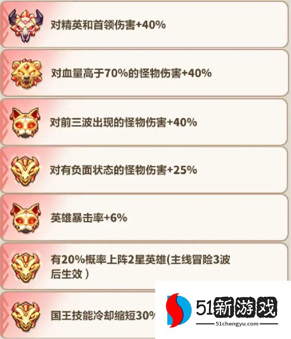 永远的蔚蓝星球116-120关通关攻略