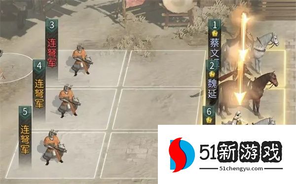 三国天下归心强力输出阵容搭配推荐