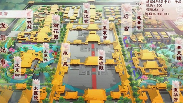 易次元