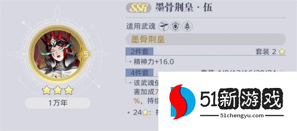 斗罗大陆猎魂世界1.5版本新魂核魂骨系统解析