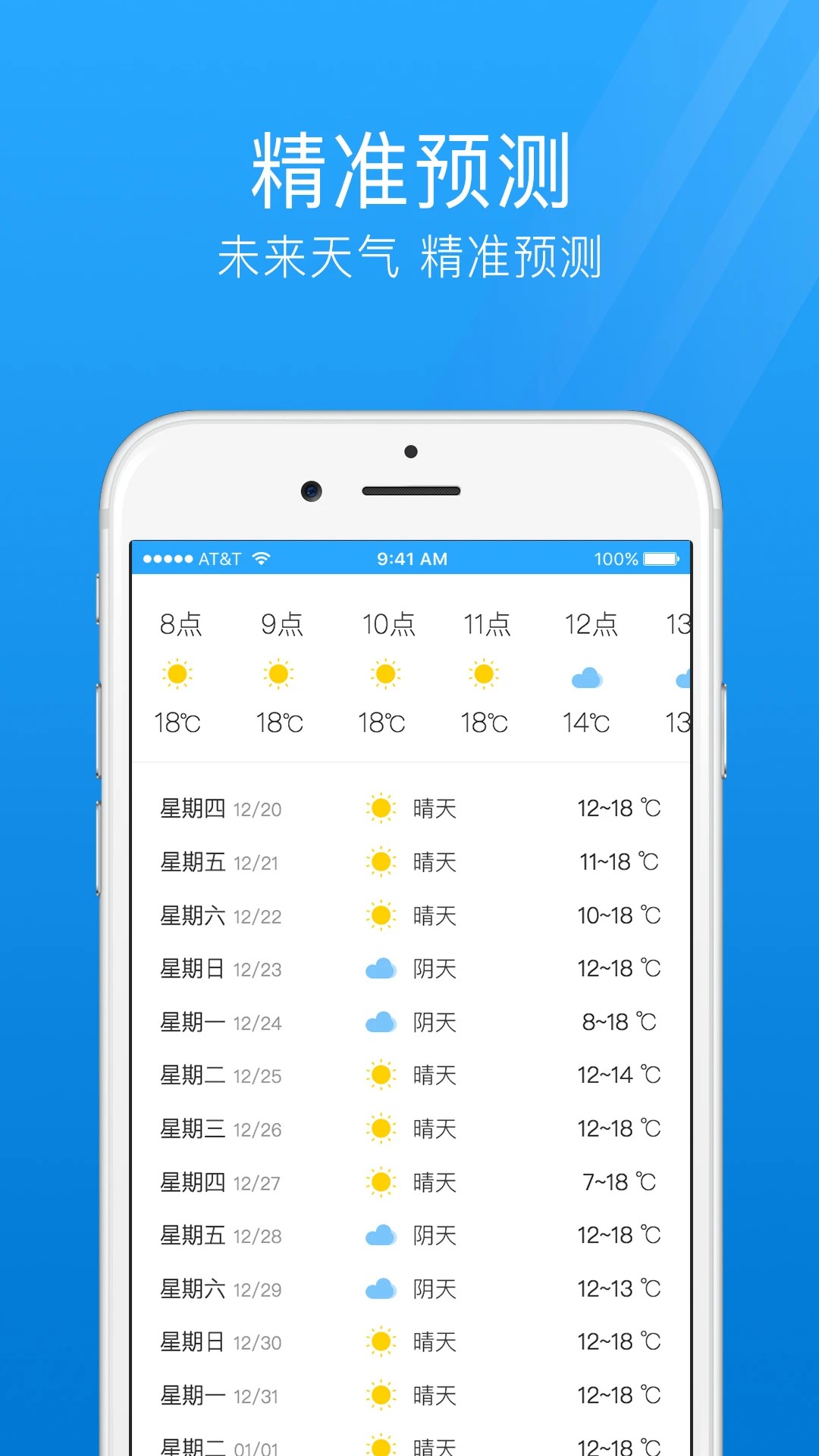 7日天气预报最新版