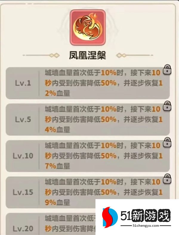 永远的蔚蓝星球凤凰涅槃深度解析