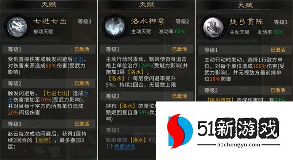 三国天下归心赵云甄姬队玩法攻略