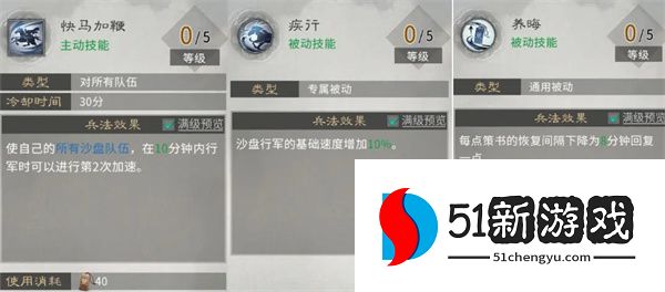 三国天下归心风系兵法加点推荐