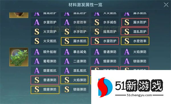 大航海时代传说船装炼金洗练词缀推荐：最强属性搭配指南