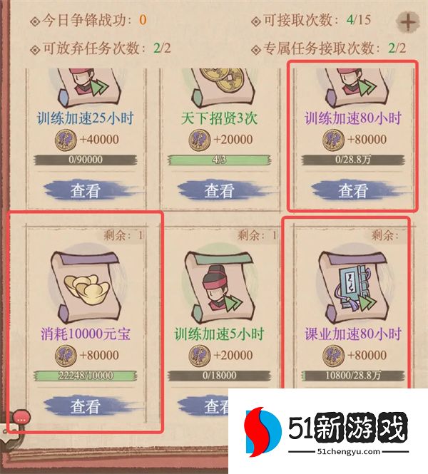 这城有良田跨域新功能计勋簿介绍