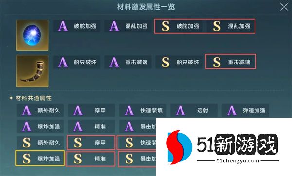 大航海时代传说炮装炼金洗练词缀推荐：最强配置与属性选择指南