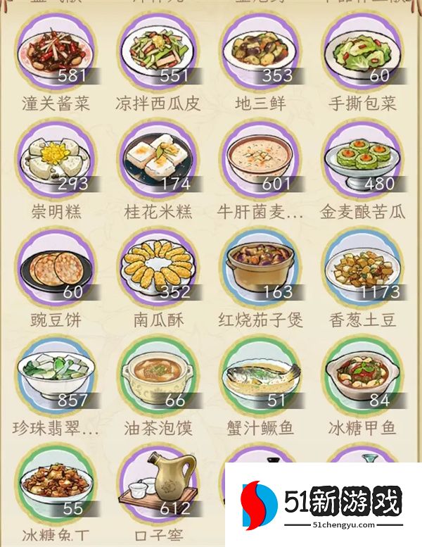 华夏千秋食材种子大全：做菜推荐与高效攻略