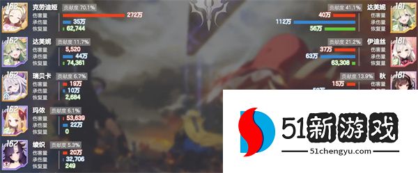 空灵诗篇首充党最强 PVP 阵容搭配推荐：低氪也能轻松上分