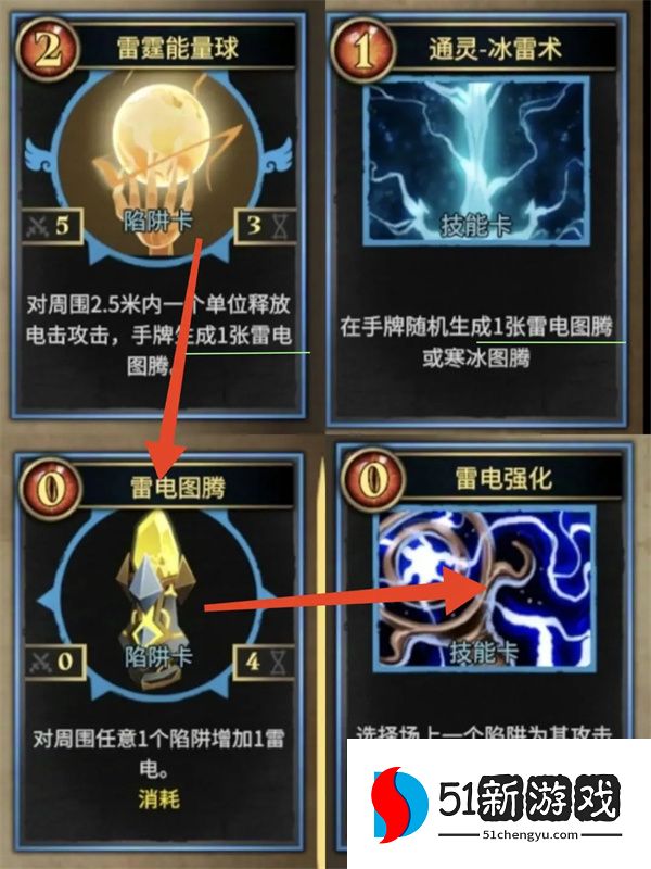 陷阱大师电风扇流派玩法攻略
