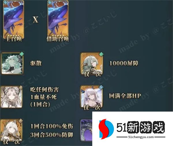 风之痕迹诺维克水属性配队攻略