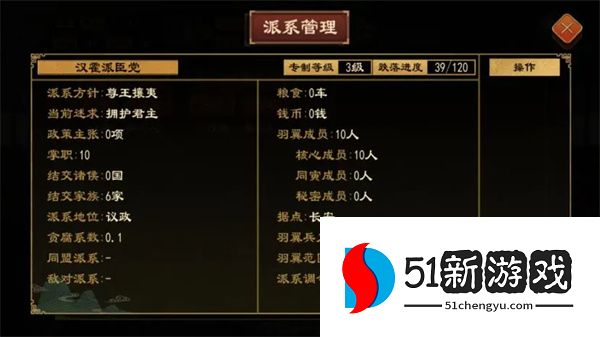 大周列国志派系系统玩法介绍