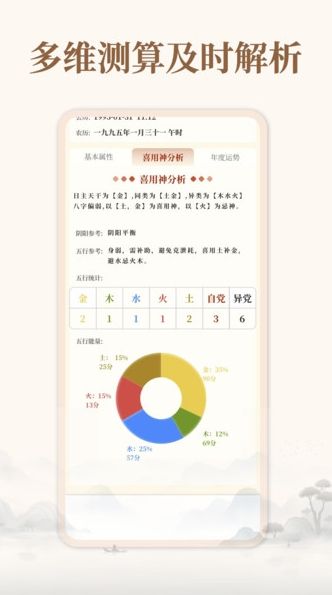 织命