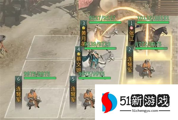 三国天下归心名将来访百万输出阵容推荐