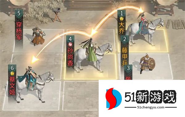 三国天下归心孙尚香培养攻略分享