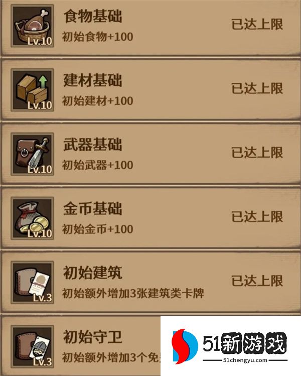 卡包荒野英魂祭坛逃课方法详解：快速通关技巧分享