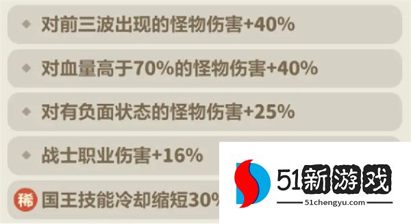 永远的蔚蓝星球111-115关通关攻略