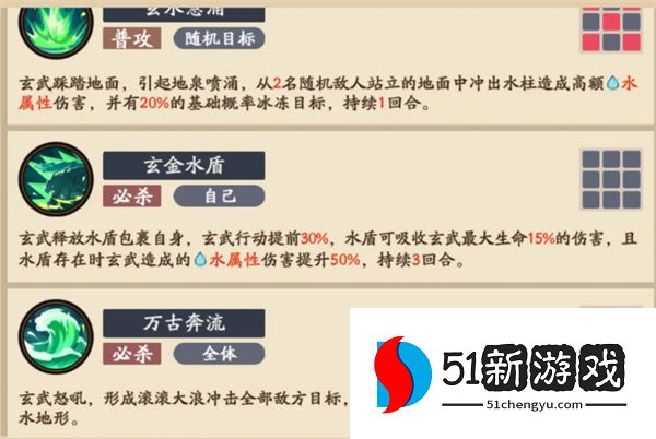 三国杀武将觉醒攻略：玄武本装备搭配与最强阵容推荐