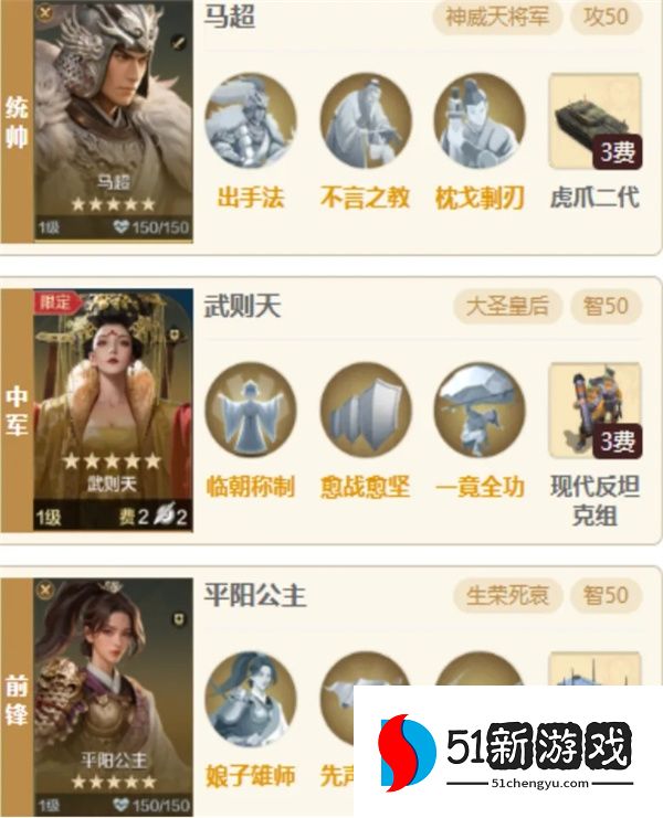 世界启元平阳马超最强阵容搭配推荐：玩法攻略与武将配置