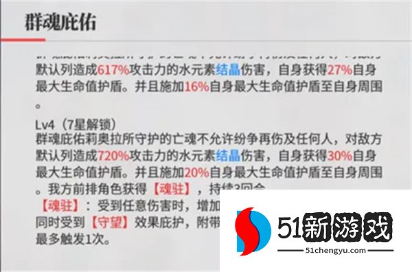 绯色回响黎队伍搭配与站位推荐