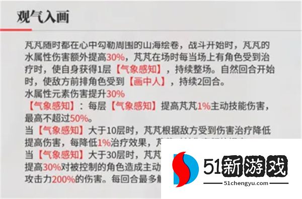 绯色回响黎最强阵容搭配与站位攻略：新手必看