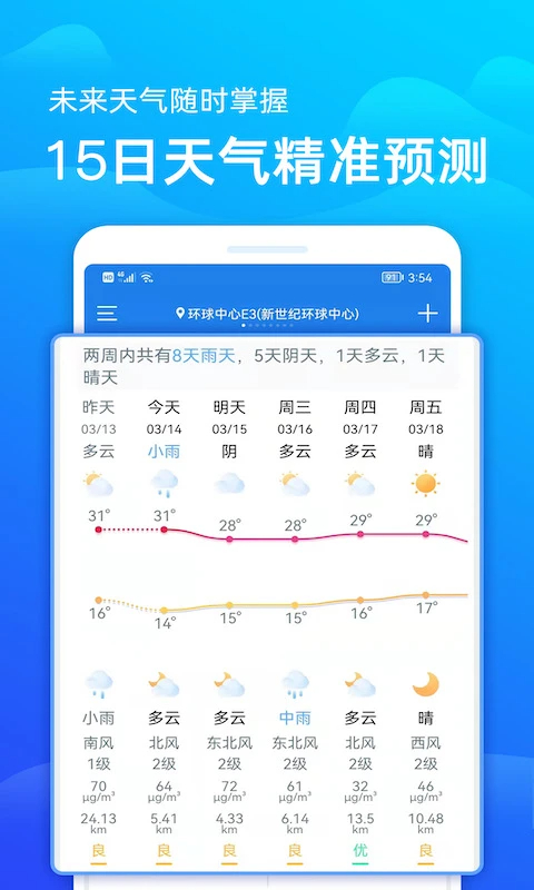 极速天气预报