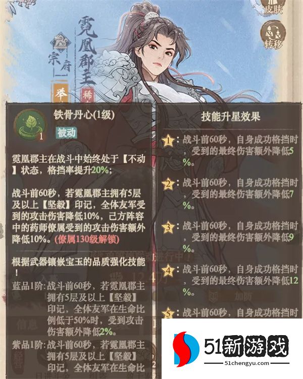 这城有良田霓凰装备宝玉最强搭配推荐：阵容攻略与属性解析