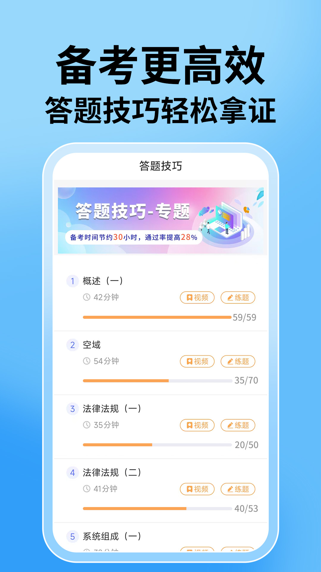 无人机题库宝典