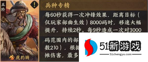 三国群英传策定九州超速骑阵容搭配