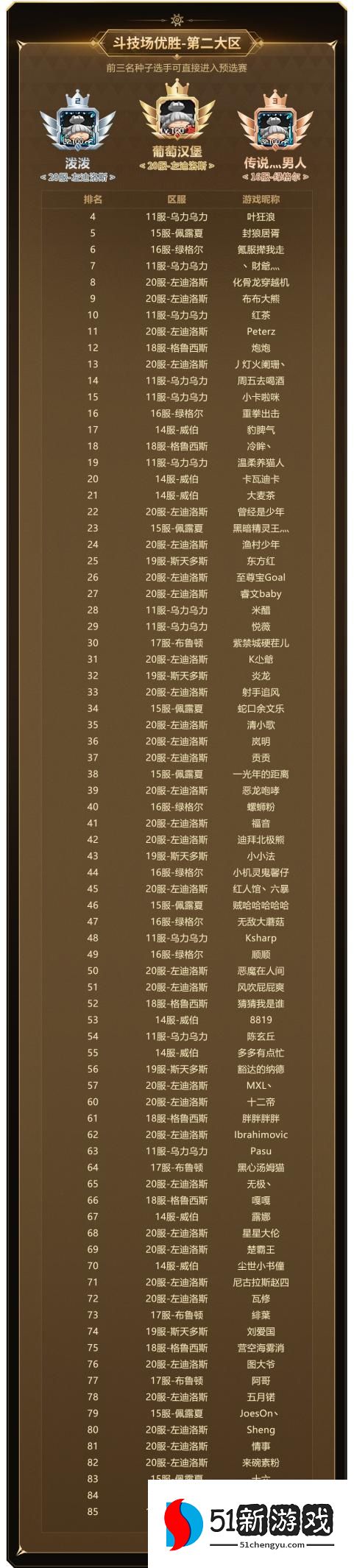 实力云集，战火将起，《新石器时代》冠军联赛参赛资格名单公布！