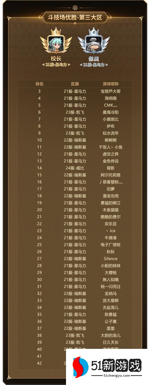 实力云集，战火将起，《新石器时代》冠军联赛参赛资格名单公布！