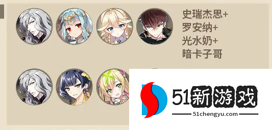 第七史诗史瑞杰思阵容搭配攻略