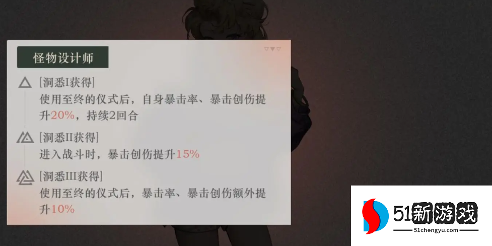 重返未来1999金蜜儿怎么样