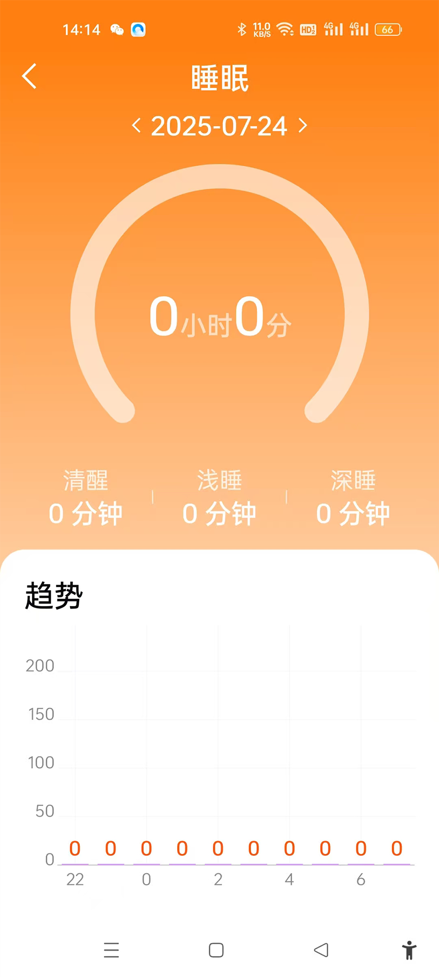 Fithere旧版本