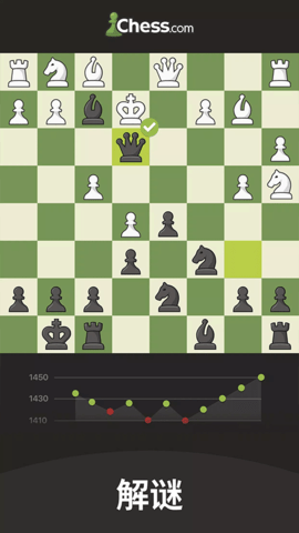 国际象棋