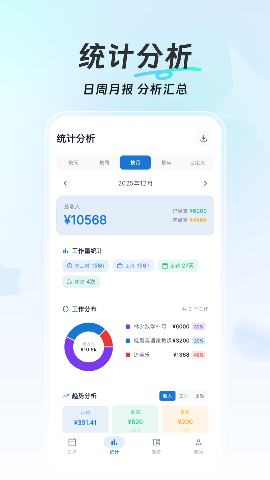 简单记工时